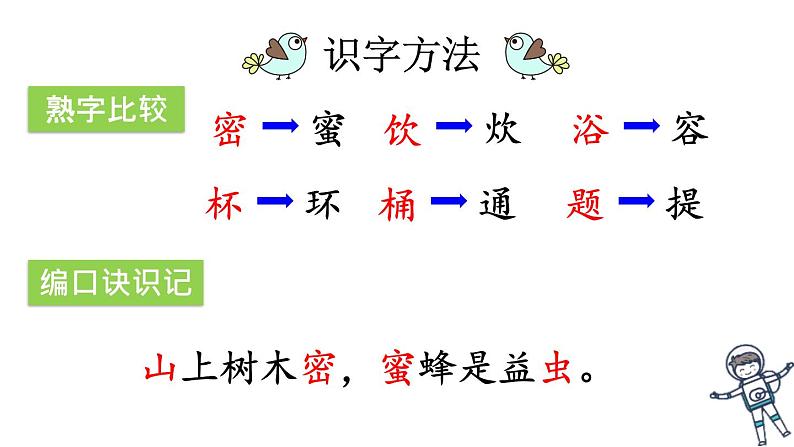 人教版（2024）二年级语文下册18太空生活趣事多第1课时课件第7页