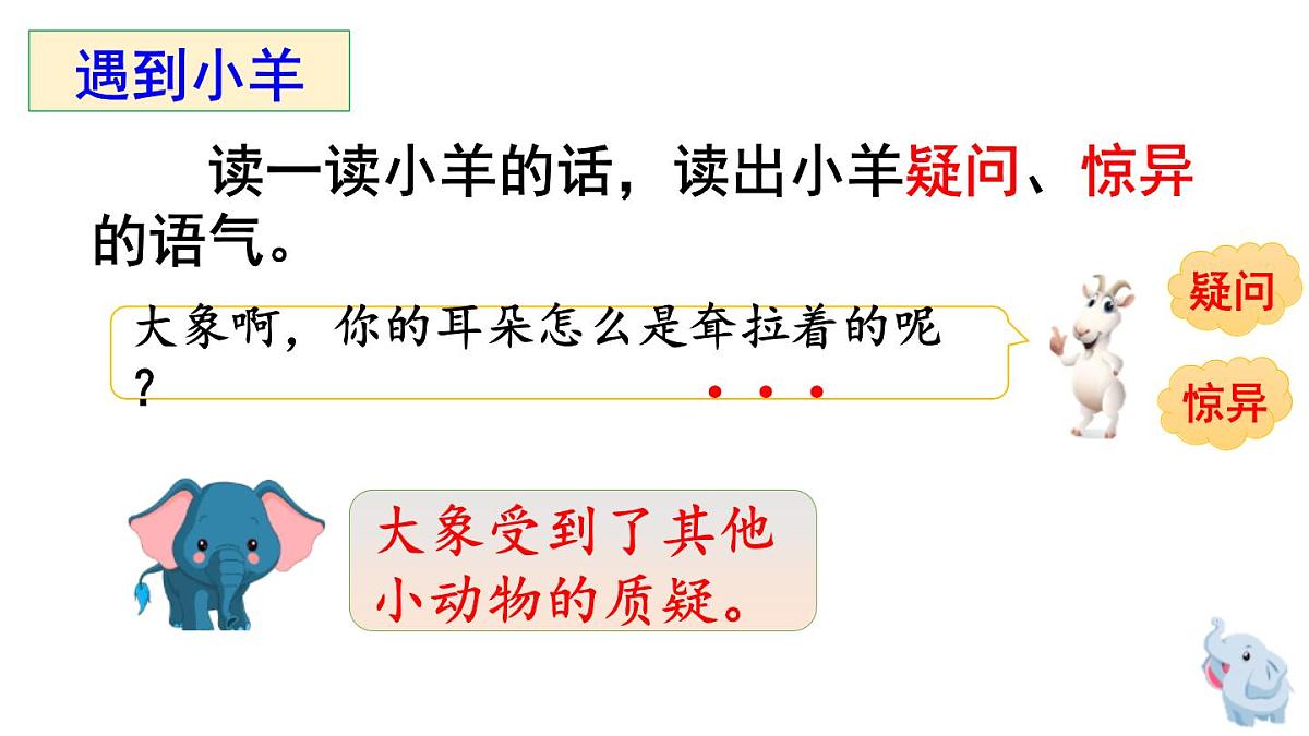 人教版（2024）二年级语文下册19大象的耳朵第2课时ppt课件第4页