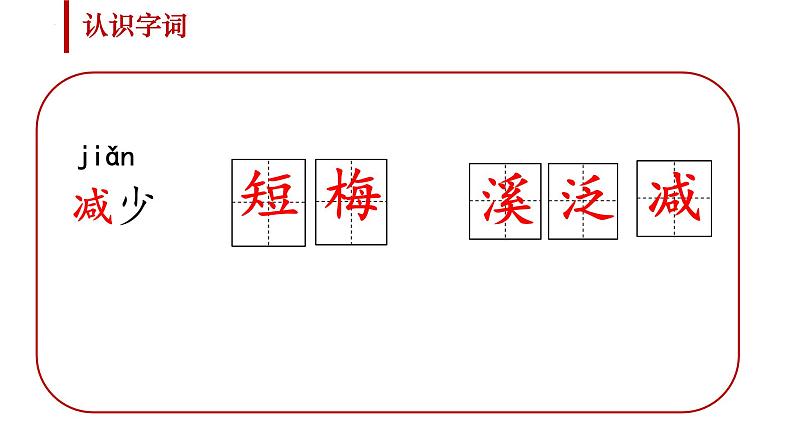 人教版（2024）三年级语文下册1古诗三首-三衢道中课件第7页