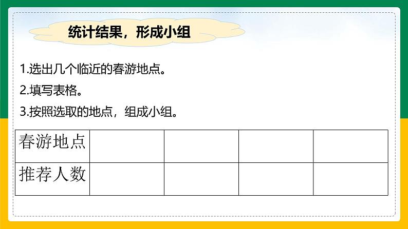 人教版（2024）三年级语文下册第一单元口语交际：春游去哪儿玩课件第3页