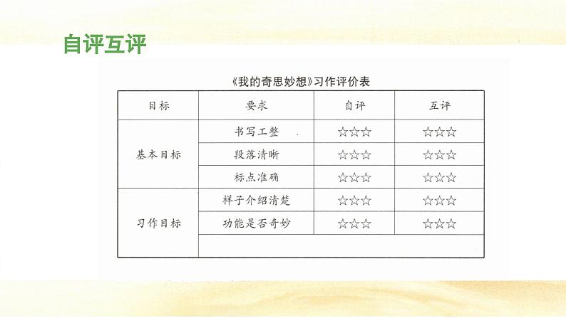 统编版小学语文四年级下册 第二单元《习作：我的奇思妙想》 课件（第二课时）第5页