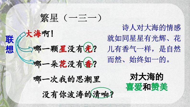 统编版小学语文四年级下册 第三单元 9《短诗三首》课件（第二课时）第6页