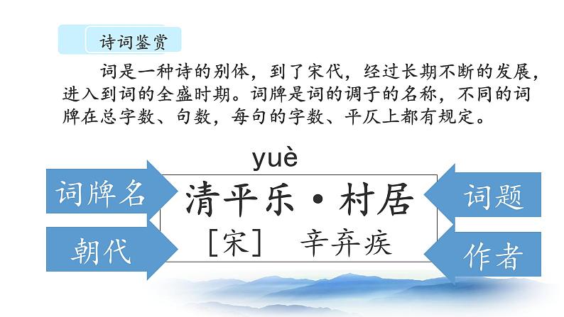 统编版小学语文四年级下册 第一单元 1《古诗词三首》课件（第二课时）第6页