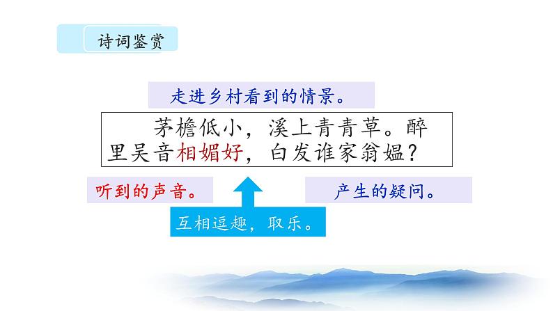 统编版小学语文四年级下册 第一单元 1《古诗词三首》课件（第二课时）第8页