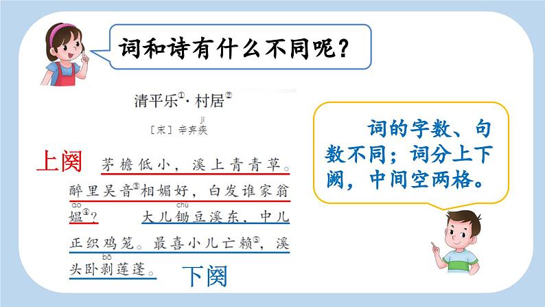 统编版小学语文四年级下册 第一单元 1《古诗词三首》新课标课件（第三课时）第6页