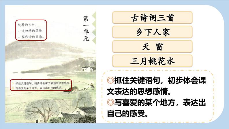 统编版小学语文四年级下册 第一单元 1《古诗词三首》新课标课件（第一课时）第2页