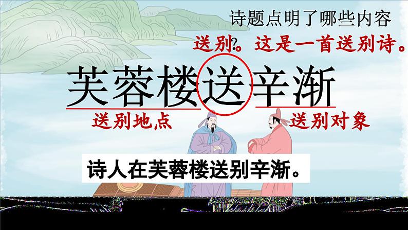 统编版小学语文四年级下册 第一单元 1古诗三首 三课时课件第3页