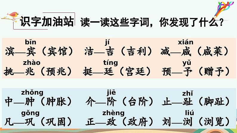 统编版小学语文四年级下册 第二单元语文园地二 教学课件第7页