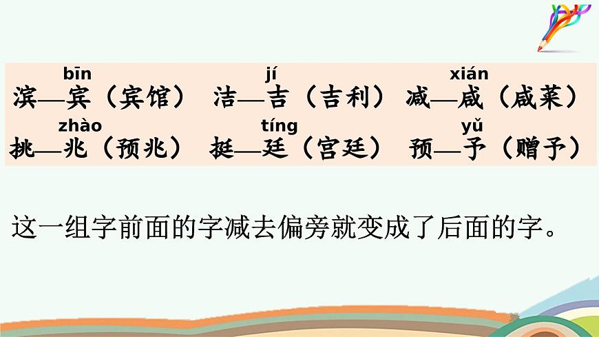 统编版小学语文四年级下册 第二单元语文园地二 教学课件第8页