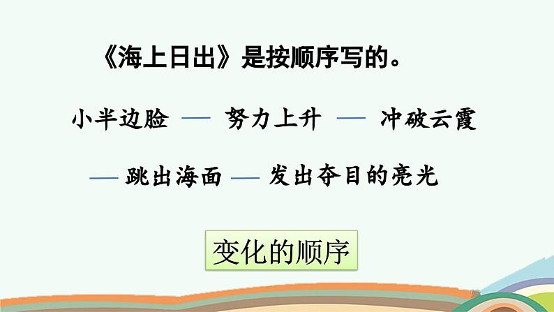 统编版小学语文四年级下册 第二单元 交流平台与初试身手 两课时教学课件第4页