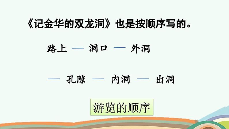 统编版小学语文四年级下册 第二单元 交流平台与初试身手 两课时教学课件第5页