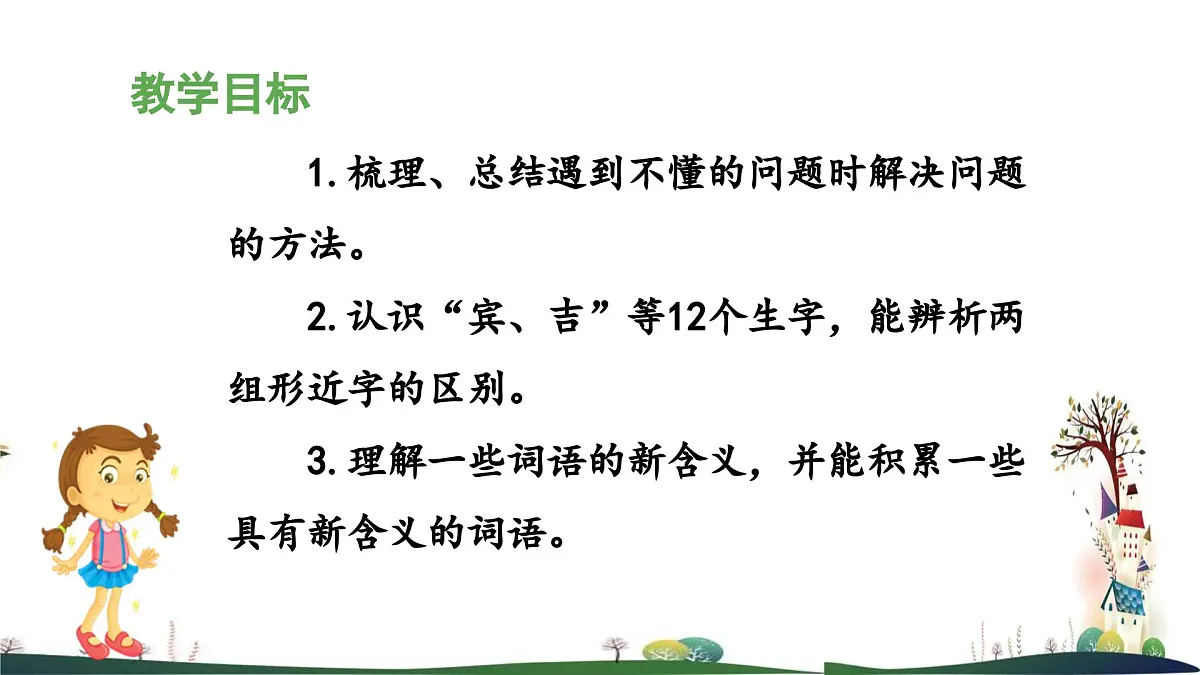 统编版小学语文四年级下册 第二单元 《语文园地二》 课件（第一课时）第2页