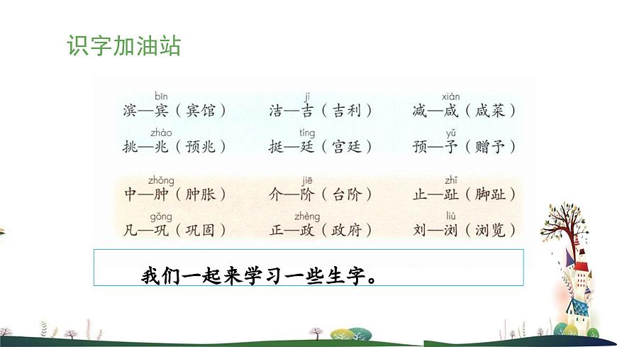 统编版小学语文四年级下册 第二单元 《语文园地二》 课件（第一课时）第8页