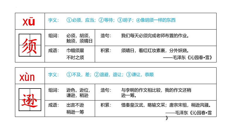 统编版语文四年级上册9 古诗三首 雪梅  课件第7页