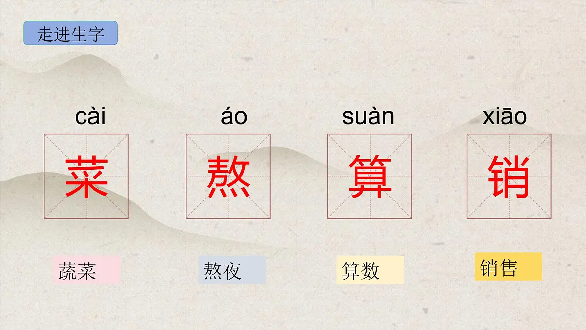 统编版语文二年级下册6《千人糕》课件第5页