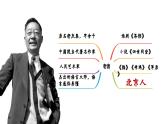 统编版语文六年级下册1《北京的春节》课件