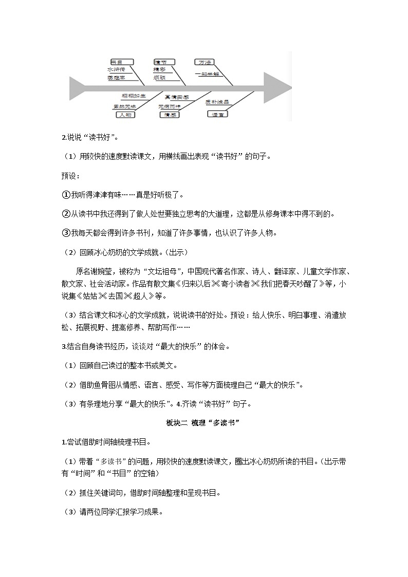 五上《忆读书》第二课时教学设计第2页