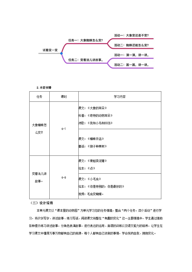 二下第7单元教师用书【大单元教学设计】 第3页