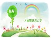 部編語文二下課文6學(xué)習(xí)（大單元教學(xué)課件 +大單元教學(xué)設(shè)計(jì)+作業(yè)設(shè)計(jì)）