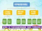 部編語文三下第4單元學(xué)習(xí)（大單元教學(xué)課件 +大單元教學(xué)設(shè)計+作業(yè)設(shè)計）