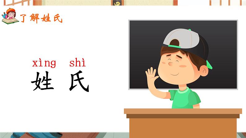 部编版2025一年级下册语文识字2、《姓氏歌》 课件第2页