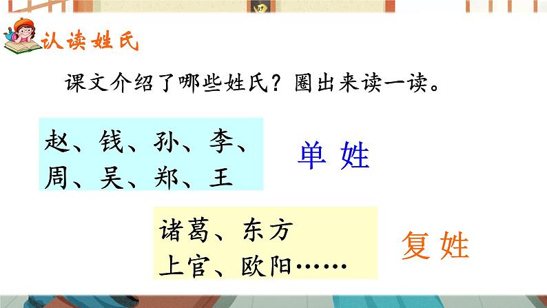 部编版2025一年级下册语文识字2、《姓氏歌》 课件第8页