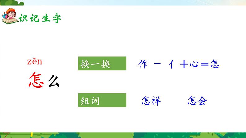 部编版2025一年级下册语文6、《怎么都快乐》 课件第3页