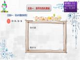 部編語文四下第2單元學(xué)習(xí)（大單元教學(xué)課件 +大單元教學(xué)設(shè)計(jì)+作業(yè)設(shè)計(jì)）