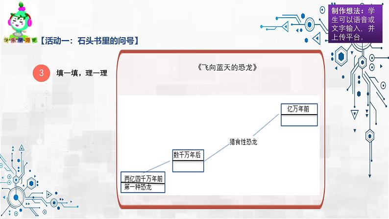 第二单元  做个问不倒的小博士 大单元教学课件第7页