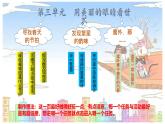 部編語文四下第3單元學(xué)習(xí)（大單元教學(xué)課件 +大單元教學(xué)設(shè)計(jì)+作業(yè)設(shè)計(jì)）
