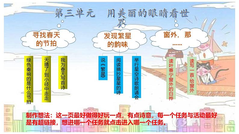 四下第三单元学习包  大单元教学课件第2页