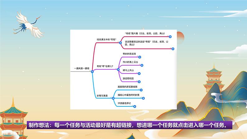 四下第五单元资源包 大单元教学课件第3页