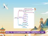 部编语文四下第5单元学习（大单元教学课件 +大单元教学设计+作业设计）