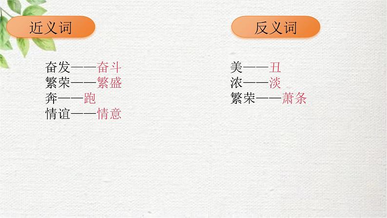 人教版语文1《神州谣》PPT课件第6页