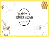 部編語文三下第9單元學習（大單元教學課件 +大單元教學設計+作業(yè)設計）