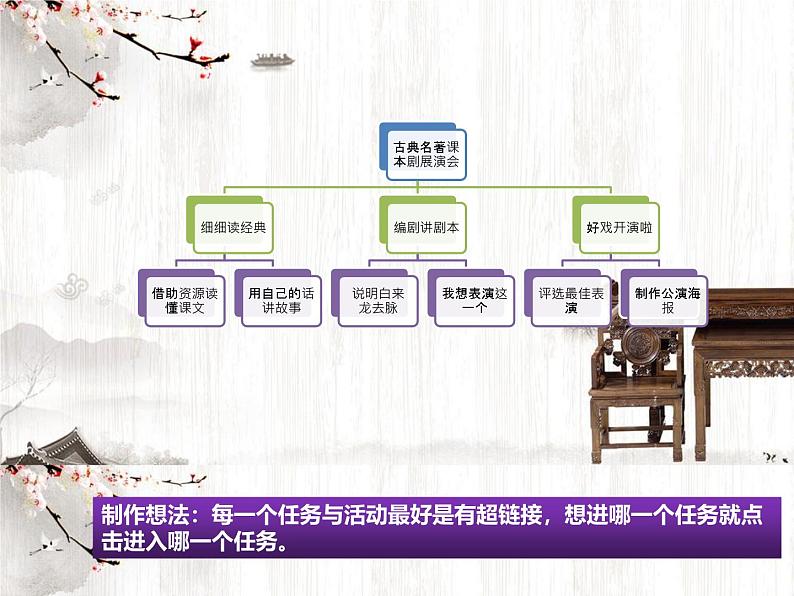 五下第二单元  大单元教学课件第3页