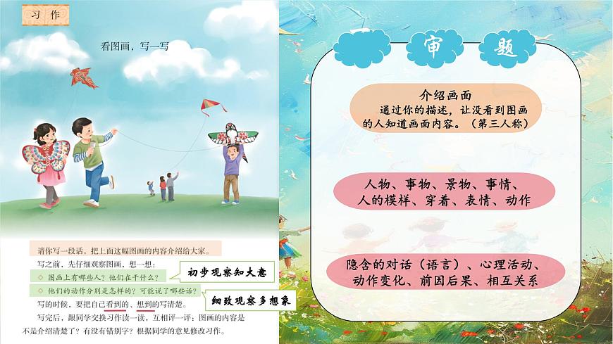 部编版语文三年级下册《习作二：看图画，写一写》课件第2页