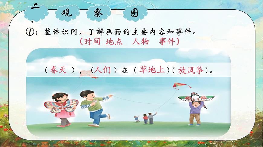 部编版语文三年级下册《习作二：看图画，写一写》课件第3页