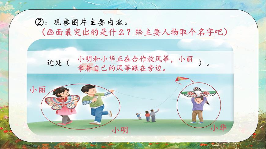 部编版语文三年级下册《习作二：看图画，写一写》课件第4页