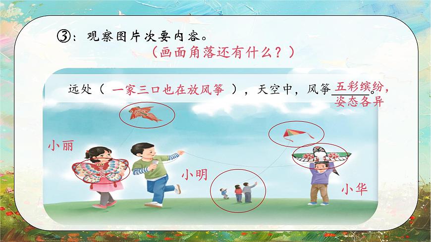 部编版语文三年级下册《习作二：看图画，写一写》课件第5页