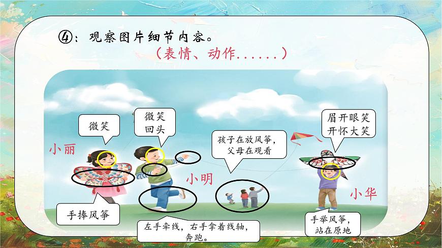 部编版语文三年级下册《习作二：看图画，写一写》课件第6页