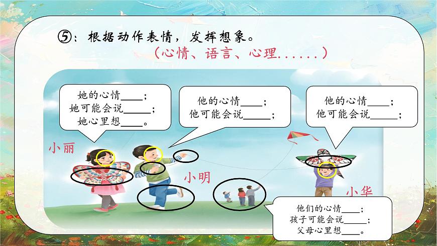 部编版语文三年级下册《习作二：看图画，写一写》课件第7页