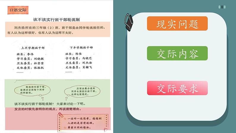 部编版语文三年级下册《口语交际：该不该实行班干部轮流制》课件第5页