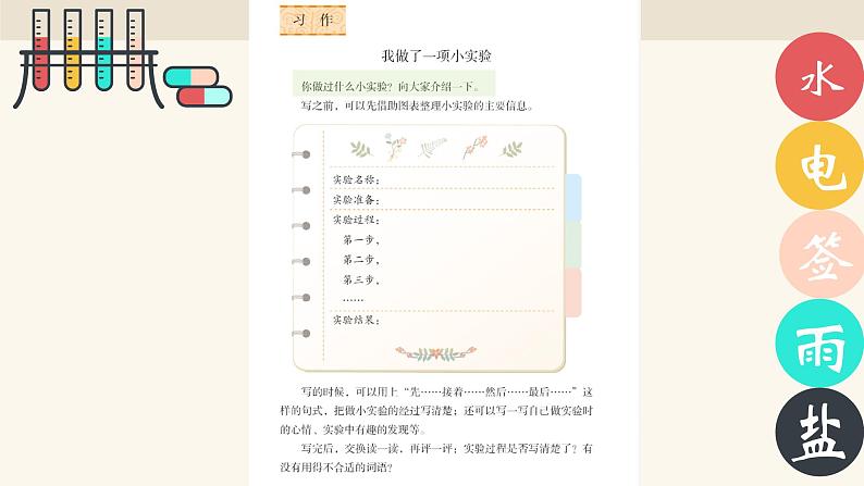 部编版语文三年级下册《习作四：我做了一项小实验》课件第3页