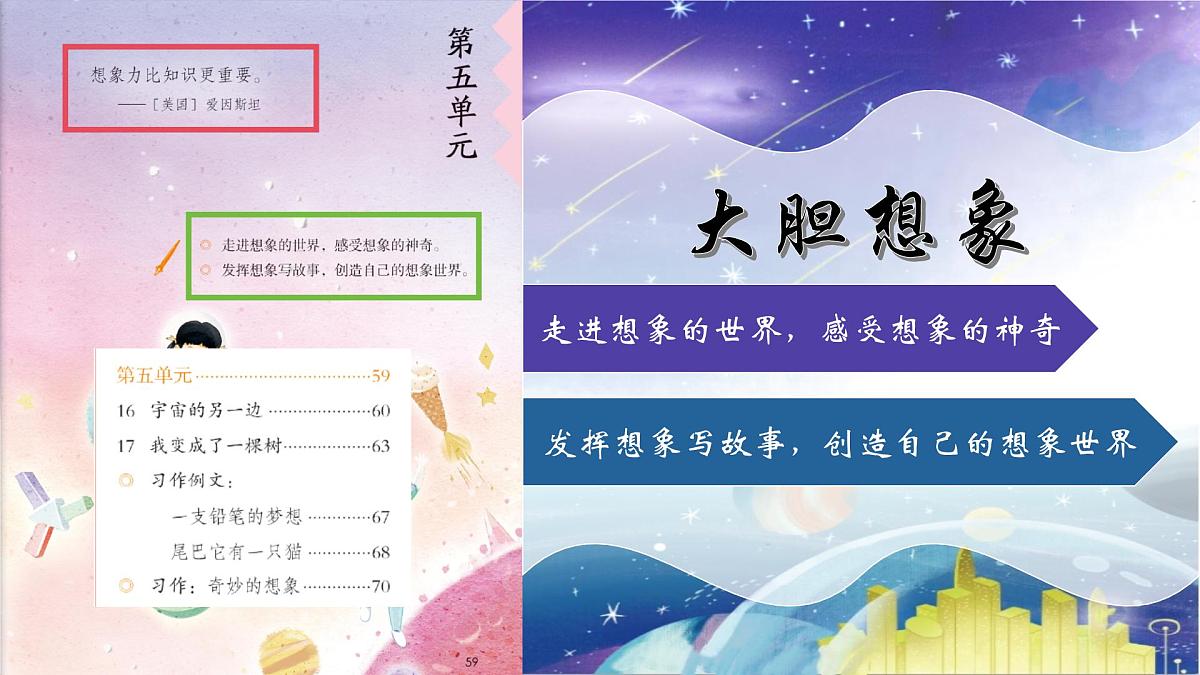 部编版语文三年级下册 16《宇宙的另一边》课件第2页