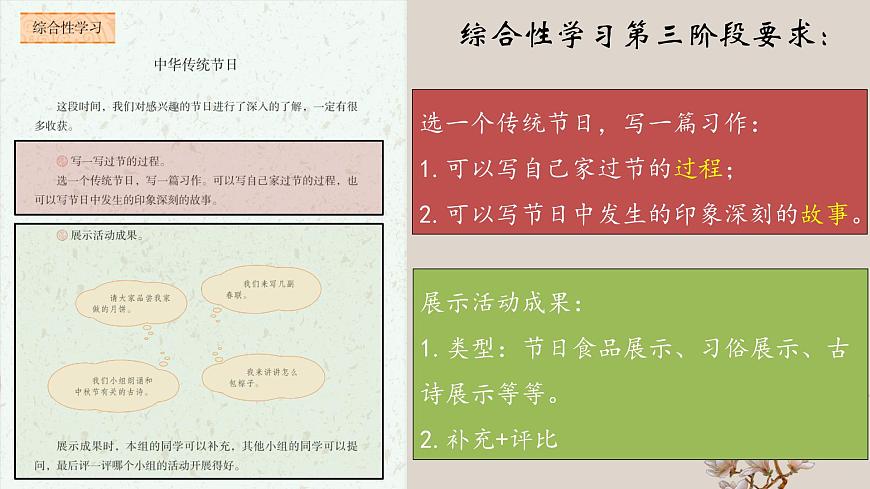 部编版语文三年级下册《综合性学习：中华传统节日》课件第3页