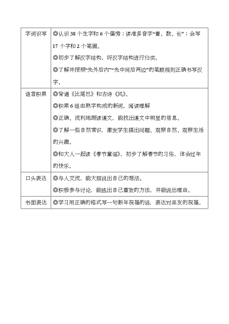 8 比尾巴   教案 小学语文一年级上册（统编版2024）第2页