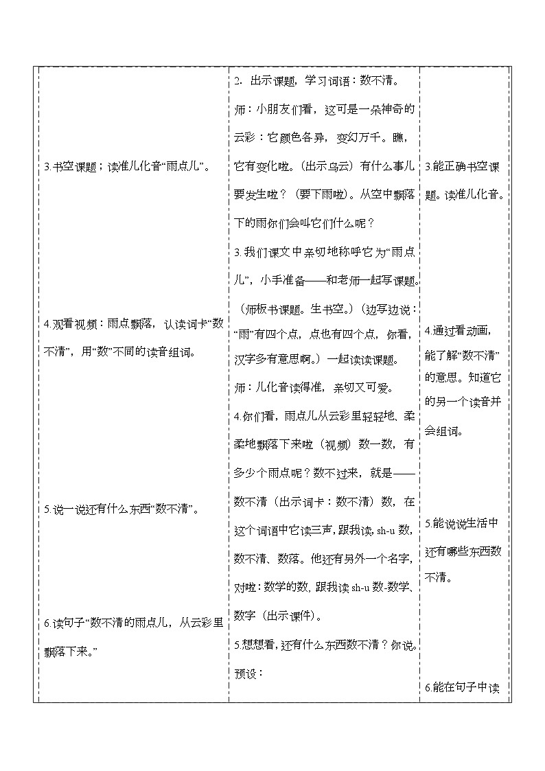 10 雨点儿 教学设计  小学语文一年级上册（统编版2024）第3页