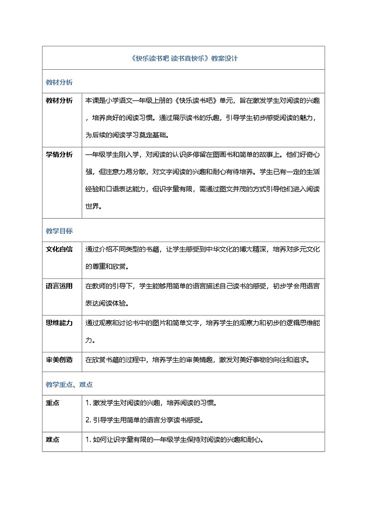 快乐读书吧 读书真快乐 教学设计(表格式)-统编版（2024）一年级上册语文第1页