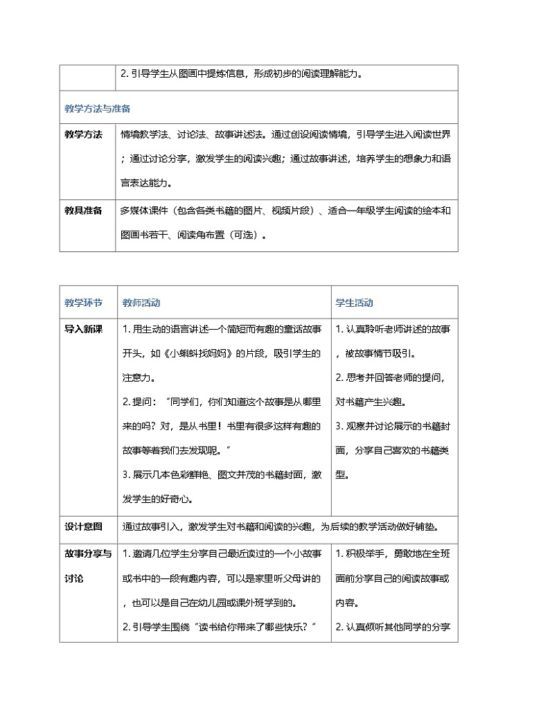 快乐读书吧 读书真快乐 教学设计(表格式)-统编版（2024）一年级上册语文第2页